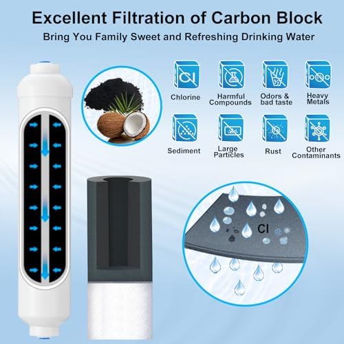 4 FT Premium Stainless Steel Braided Ice Maker Water Hose + Inline Water Filter Kit for Ice Maker and Refrigerator - Image 6