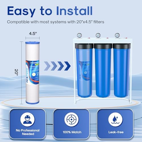 ICEPURE 5 Micron 20" x 4.5" Whole House Sediment and Carbon Water Filter - Image 6