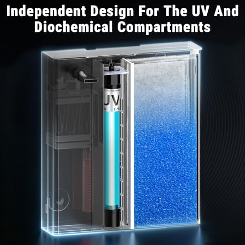 coospider-repta Aquarium Filter UV Green Clean Machine for 15-40 Gallon Fish Tank Crystal Clear 100GPH - Image 3