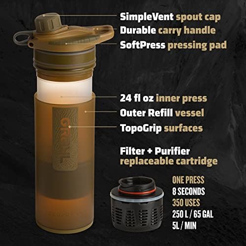 GRAYL GeoPress 24 oz Water Purifier & Water Filter Bottle, Coyote Brown - Image 3