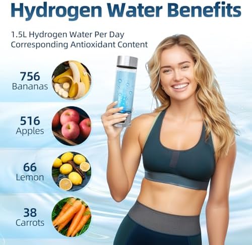 Hydrogen Water Bottle, 1500ppb Hydrogen Water Machine with SPE/PEM Technology, Alternative for Hydrogen Water Pitcher, Water Ionizer, Hydro Water Bottle for Health - Image 5