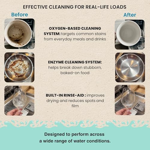 Non Toxic Dishwasher Detergent, 60pk All-in-One Dishwasher Tablets with Built-In Dishwasher Rinse Aid and Water Softener, Free and Clear Dishwasher Pods, Unscented, Septic Safe - Image 4