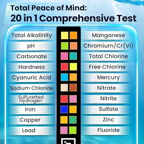20-in-1 Drinking Water Test Kit with App, Digital Water Tester for Drinking Water, Home Water Test Kit, Well Water Testing Kit, Water Test Strips for Lead, Hardness, Chlorine, Nitrate & more - Image 3