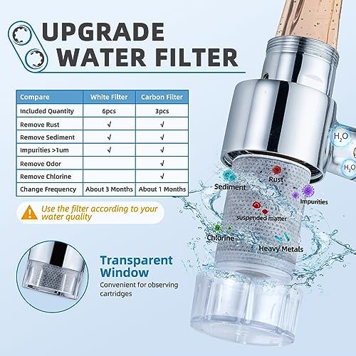 CECEFIN Sink Filter for Bathroom/Kitchen Water Faucet Extender, 1080 Swivel - Image 2