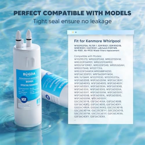 W10295370A Water Filter Replacement for Whirlpool, 3-PACKS - Image 3