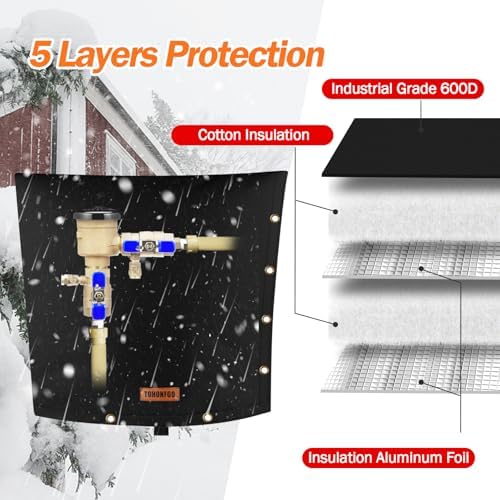 TOHONFOO 2-Way Open Backflow Preventer Pipe Cover Outside, 24"Wx24"H, Black - Image 3