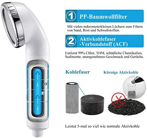 Replacement Filter Cartridge for Miniwell Filter Shower Head L750 or L750-W - Image 6
