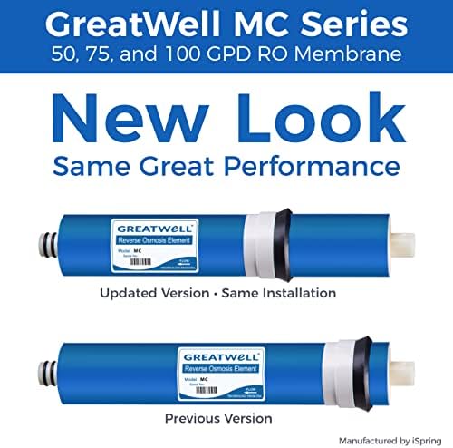 iSpring F19K75 2-Year Replacement Supply Set for 6-Stage Reverse Osmosis RO Water Filtration Systems with Alkaline Mineral Filter (19 Count) | iSpring Greatwell Reverse Osmosis Membrane 75 GPD 11.75” X 1.75” - Image 6