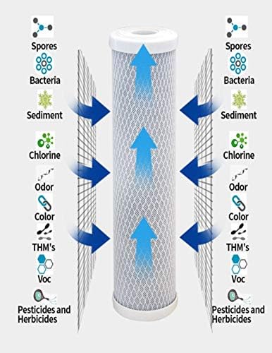 CFS Universal 4 & 5 Stage Reverse Osmosis Filter Set & 50 GPD Membrane 8 Pc - Image 3