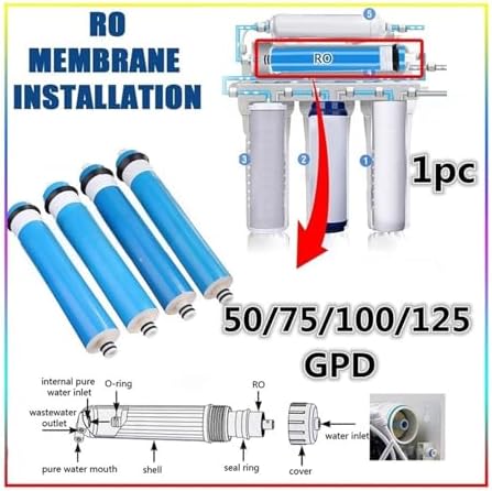 50/75GPD Home Kitchen Reverse Osmosis RO Membrane Replacement Water System Filter Puri for Filtration(75 GPD) - Image 4