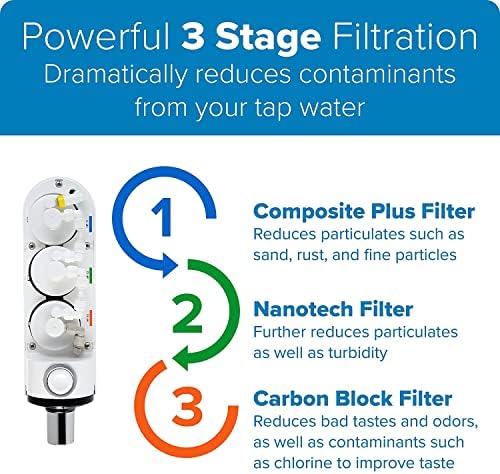 Brondell H630 Cypress Countertop Water Filter System for Kitchen Sinks, Three-Stage Filtration System and Dispenser Attaches to Faucet, White - Image 3