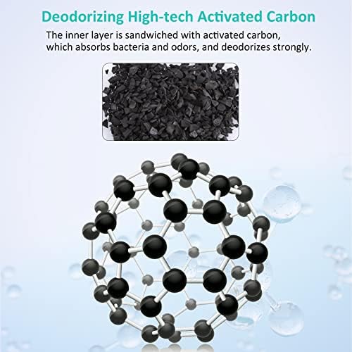 HiTauing 30 Packs PF-L Carbon Cartridges for PF20, PF30, PF40 and PF75 Power Filters - Image 3
