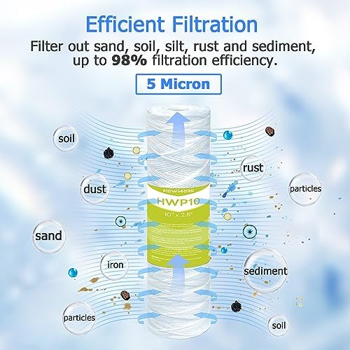 5 Micron Whole House Water Filter Cartridge, 10" x 2.5", 6-Pack - Image 2