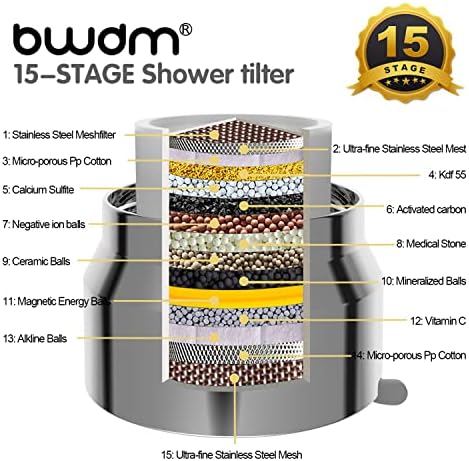 Filtered Showerhead with Shower Filter Cartridge for Remove Chlorine - Image 5