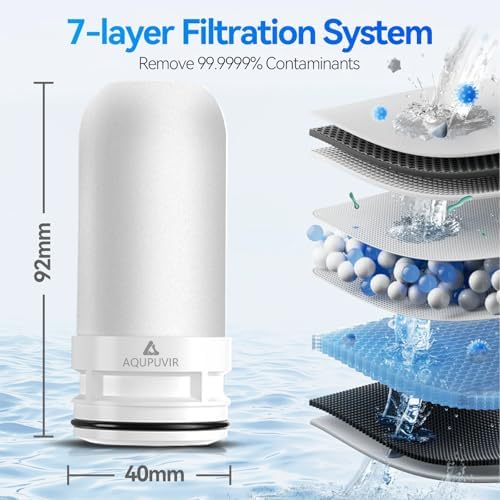 Faucet Replacement Filter Cartridges, Reduces Chlorine Taste & Odor, 320 Gallon, Compatible with Most Faucet Water Filters & Ceramic Purifiers, Pack of 2 - Image 6
