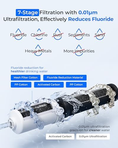 Waterdrop Gravity Water Filter, Replacement for Berkey® BB9-2® & PF-2® - Image 5