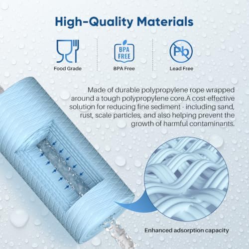 PUREPLUS 5 Micron 10 x 4.5 Whole House Water Filter for Well Water 3 Pack - Image 5