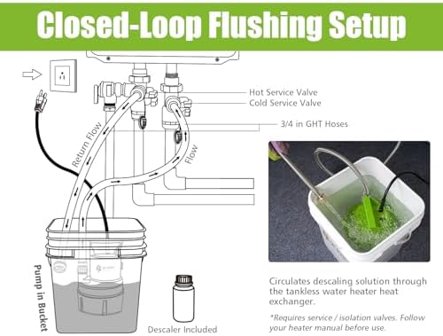 Green Expert Tankless Water Heater Flushing Kit with Powder Descaler, Circulation Pump, 3 Gallon Bucket, 3/4” GHT Stainless Steel Hoses for Cleaning, Descaling & Annual Maintenance - Image 5