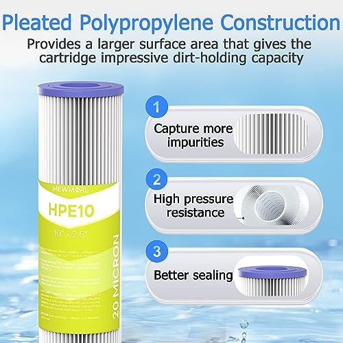 20 Micron Whole House Water Filter Cartridge, 10" x 2.5", 4-Pack - Image 3