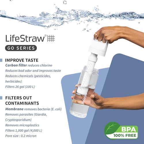 LifeStraw Go Series – BPA-Free Water Filter Bottle for Travel and Everyday use removes Bacteria, parasites and microplastics, Improves Taste, 22oz; Clear - Image 3