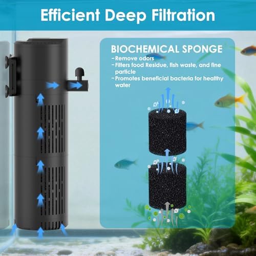 Aquarium Filter for 60-100 Gallon Tanks, Internal Fish Tank Filter, Submersible Turtle Tank Filter, with Aeration/Rainfall Modes and Dual Water Outlet - Image 3