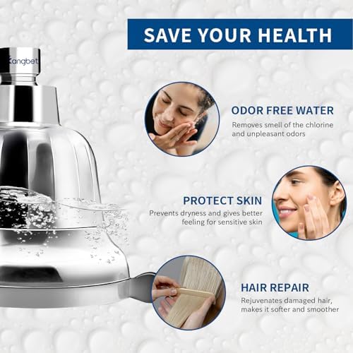 Filtered Shower Head - Shower Head with Filter for Hard Water Softener – Removes Chlorine & Heavy Metals,Protect Colored Hair and Soothe Dry Skin (Chrome) - Image 3