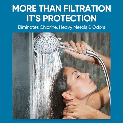 Cobbe Filtered Shower Head with Handheld, Water Softener for Hard Water - Image 2