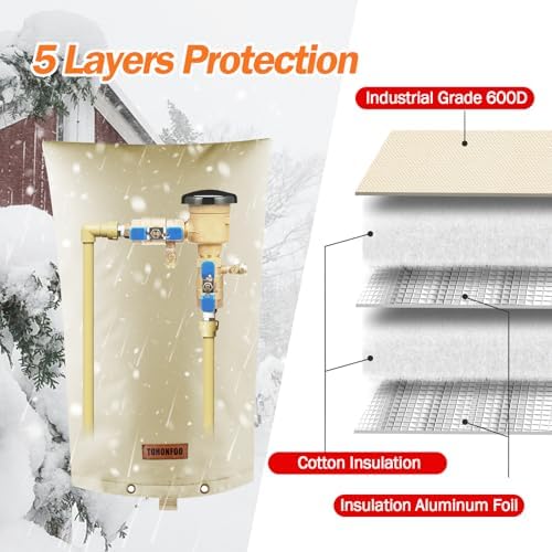 TOHONFOO Backflow Preventer Cover, Pipe Freeze Insulation, 16"Wx34"H, Beige - Image 5