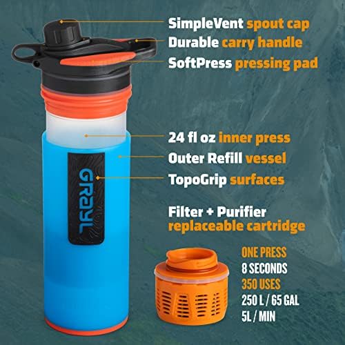 GRAYL GeoPress 24 oz Water Purifier & Water Filter Bottle, Bali Blue - Image 3
