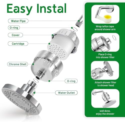 Shower filter removes Impurity,soothes dry skin,dandruff,eczema.Silver1pcs. - Image 3