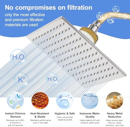 Filtered Shower Head for Hard Water, All-Metal High Pressure Rain Showerhead with 2 Premium Filters, Removes Chlorine & Harmful Substances, Adjustable Replacement, Brushed Nickel - Image 2