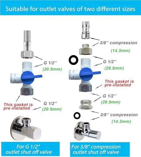 ESHIONG NSF Certified 3/8" O.D. Push to Connect Fittings for RO (Reverse Osmosis) Water Filter 30 pcs+30 feet 3/8" Water tubing. - Image 3