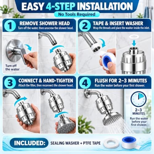 2 Pack Cartridges Shower Filter for Hard Water, Shower Head Filter - Image 5
