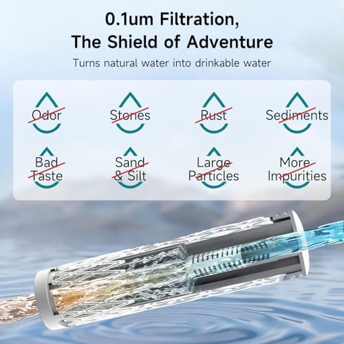 NAWAZA Portable Electric Water Filter, 0.01 Micron Dual, 800mL/min Pump - Image 4