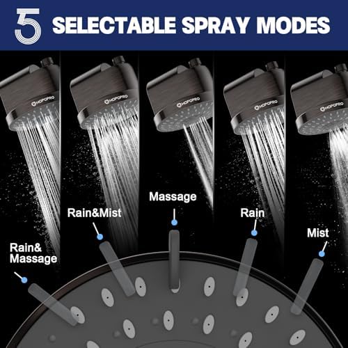 High Flow Filtered Shower Head, HOPOPRO NSF Certified Showerhead w/Filter - Image 6