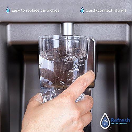 Refresh Refrigerator Water Filter Replacement for Frigidaire WF1CB, 2-Pack - Image 6