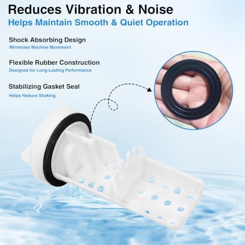 2 PCS Washer Drain Pump Filter Gasket Replacement for WH11x34741 WH23X10029 - Image 4