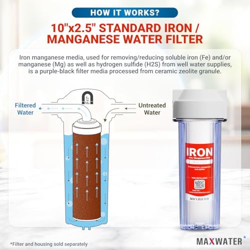Max Water Whole Iron Manganese Replacement Set - Heavy Duty, for Standard Whole House Systems 10" x 2.5" Good for Iron, Manganese Reduction (Pack of 1) - Image 4