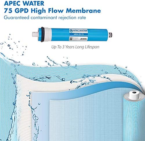APEC Water Essence Series Replacement Filter Set, Stage 1-7, 75 GPD - Image 6