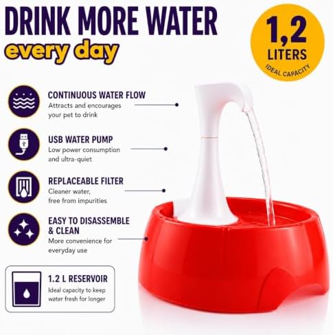 Aqua First Pet Water Fountain - Automatic Drinking Bowl for Cats and Dogs - Light and Portable - Replaceable Filters - Ergonomic Design - 1.2L/42 fl oz - Red - Image 5