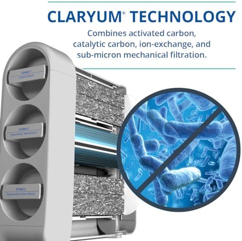 Aquasana SmartFlow™ Reverse Osmosis Water Filter Stage 1 and Stage 3 Replacement Carbon and Advanced Claryum Filters Last 6 Months - Not Compatible with OptimH2O - Replacements only - Image 4
