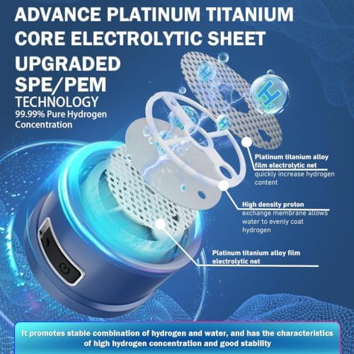 Hydrogen Water Bottle, 1500ppb Hydrogen Water Machine with SPE/PEM Technology, Alternative for Hydrogen Water Pitcher, Water Ionizer, Hydro Water Bottle for Health - Image 2