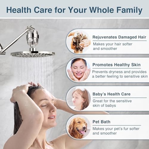BRIGHT SHOWERS Shower Filter, High Output Shower Head Filter, 3-Stage Filtration for Hard Water & Chlorine Removal, Improves Skin, Hair & Nails, Universal Fit, Brushed Nickel - Image 5