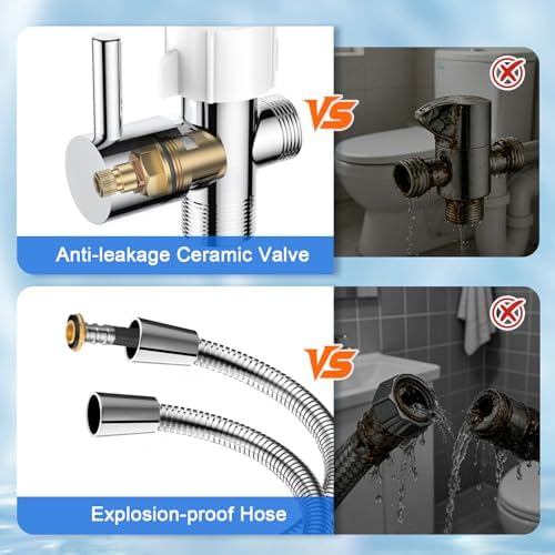 FEELSO Bidet Sprayer for Toilet with Filtered,Adjustable Water Pressure - Image 5