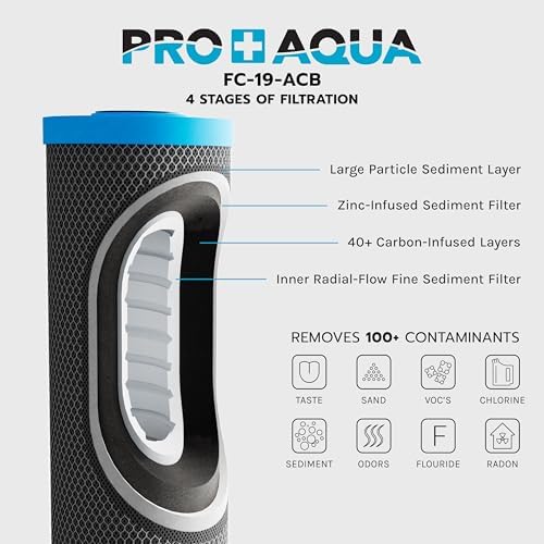 PRO+Aqua Elite GEN2 Whole House Replacement Filter Set, Heavy Metals Well Water - Sediment, KDF/Blend, Carbon Infused Cartridges FC-PK19-100E - Image 4
