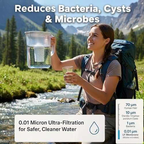 2 Ultrafiltration Water Filter, Filters Microbes PFAS Microplastics, & More - Image 7