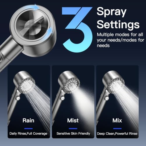 Filtered Shower Head with Handheld, High Pressure Showerhead with 2 Filters - Image 6