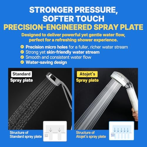 Showerhead Replacement Filters Inspired By Korea's Beauty Culture | Pure Carbon Filters (5 Filters) – Compatible with Atojet AJ8200MC (AJ8200MC-FLT-5PC) - Image 6