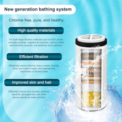 Water Replacement Filter for Shower Head,Compatible with Homlord JDX2001 Shower Head Cartridge,for Hard Water Remove Chlorine and Harmful Substances.（4 Pack） - Image 3