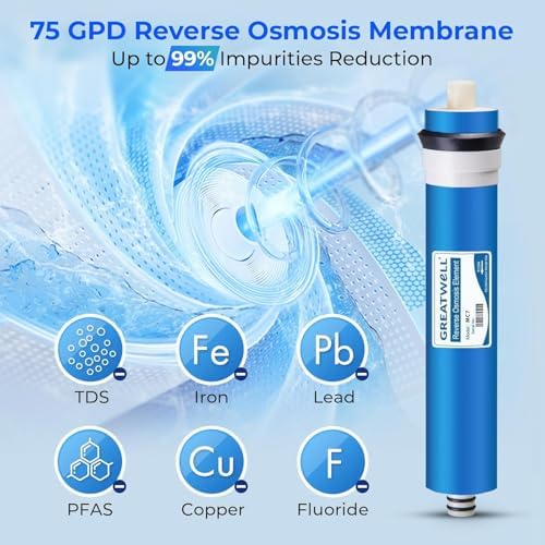 iSpring F28D75 3-Year DeIonization Replacement Filter Set Fit RCC7D 75 GPD 6-Stage De-Ionization Reverse Osmosis Water Filter System for Aquarium, 2.5" x 10", 28-Piece - Image 4
